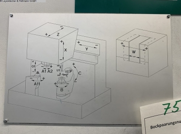 KLINGELNBERG - Kegelradschleifmaschine - 6