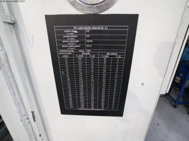 SWA - Werkzeugprobierpresse - 4