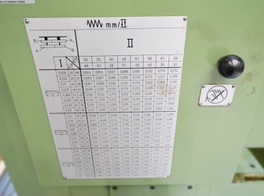 LORENZ - Zahnradstossmaschine - 10