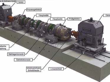 Eltro / Siemens : 8 MW