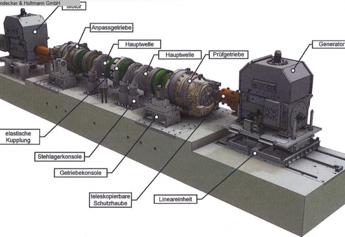 Eltro / Siemens - Test Bench for Gears